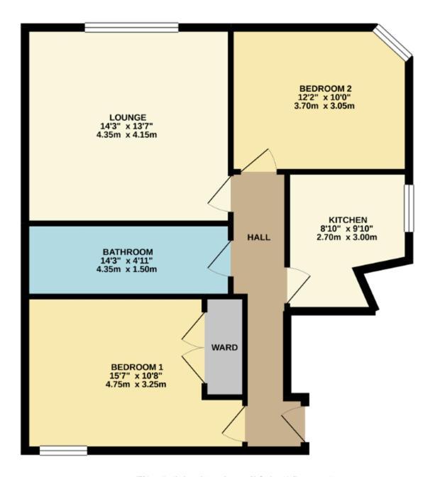 2 Bedrooms Entire Apartment Self Check In Kelty Εξωτερικό φωτογραφία